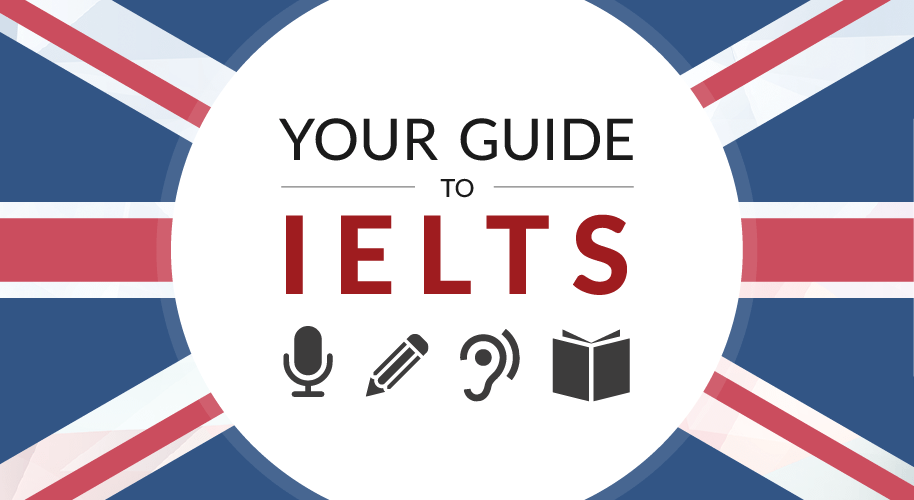 IELTS Preparation